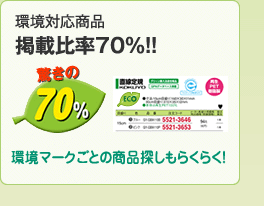 ���Ή����i �f�ڔ䗦70%!! ���}�[�N���Ƃ̏��i�T�����炭�炭!