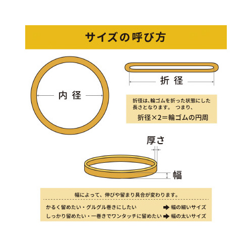 (まとめ) 共和 オーバンド #170 内径38mm 1kg入 GG-106 1袋 〔×5セット〕(代引不可) まとめ） 共和 オーバンド #170 内径38mm 1kg入 GG-106 1袋 〔×2