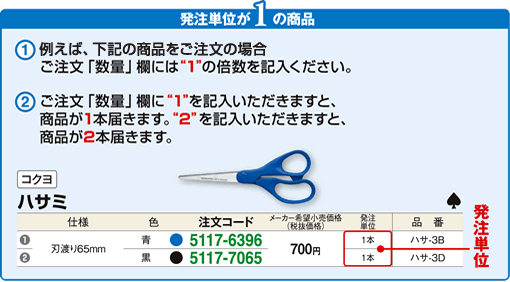 Pʂ1̏i