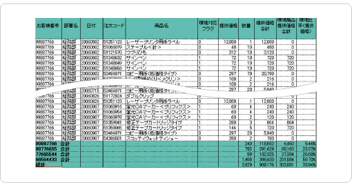 w䗦ZoC[W
