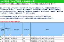 J^OΉiꗗ