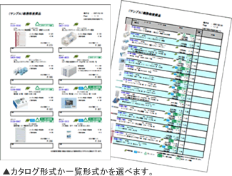 J^O`ꗗ`Iׂ܂B