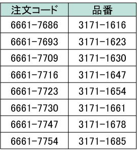 ꗗ