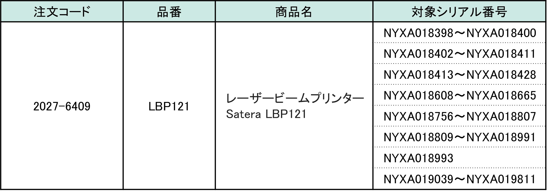 �Ώۃ��X�g