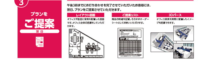 Step3@v