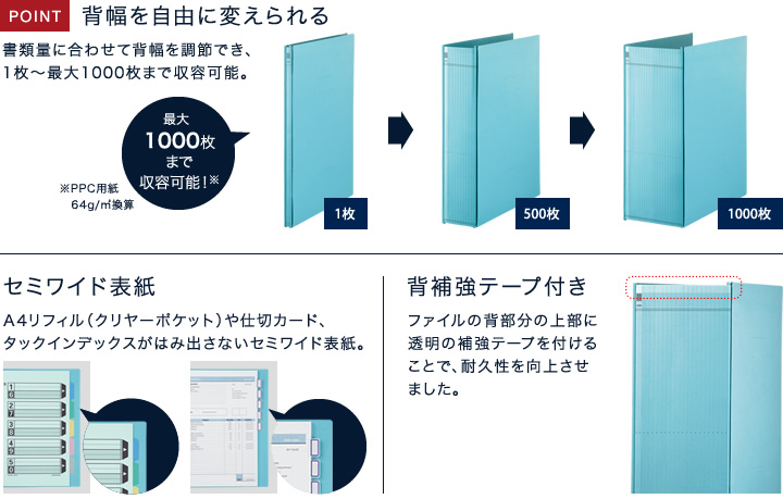 市場 コクヨ クリヤーブックNEOS替紙式M KOKUYO