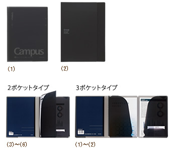 LpXގeJo[m[g