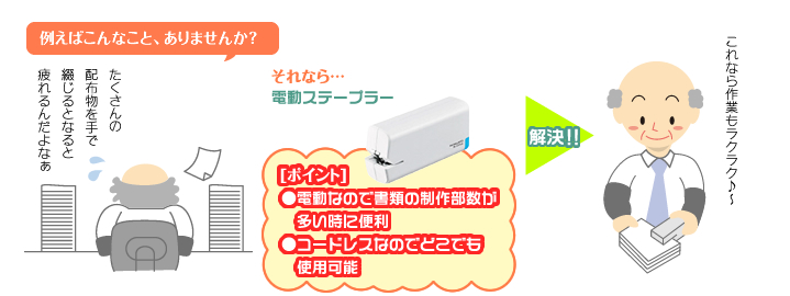 �d���X�e�[�v���[�i���^�R�[�h���X�j