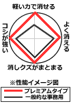 ȃV[ő劈I