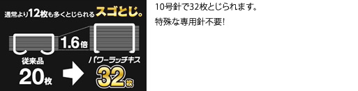 10j32Ƃ܂BȐpjsvI